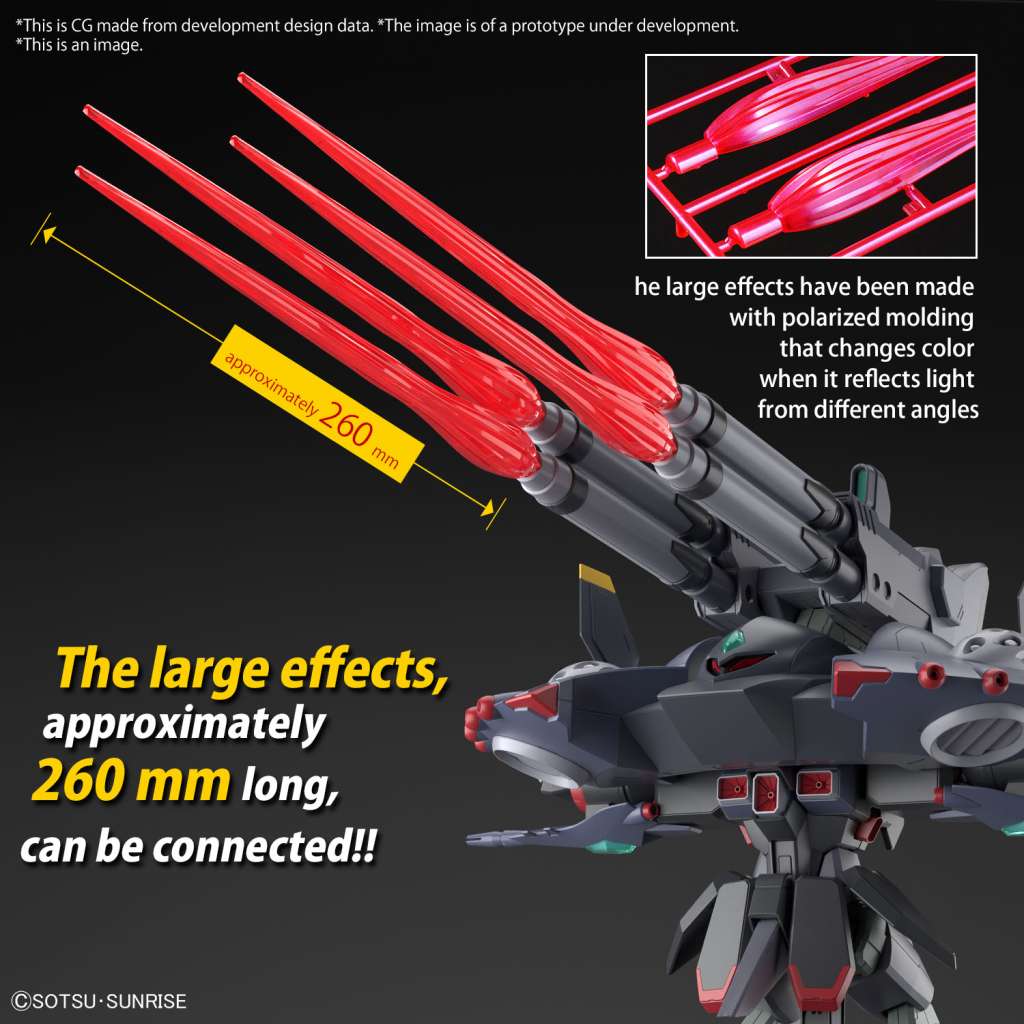 HG Gundam Destroy 1/144